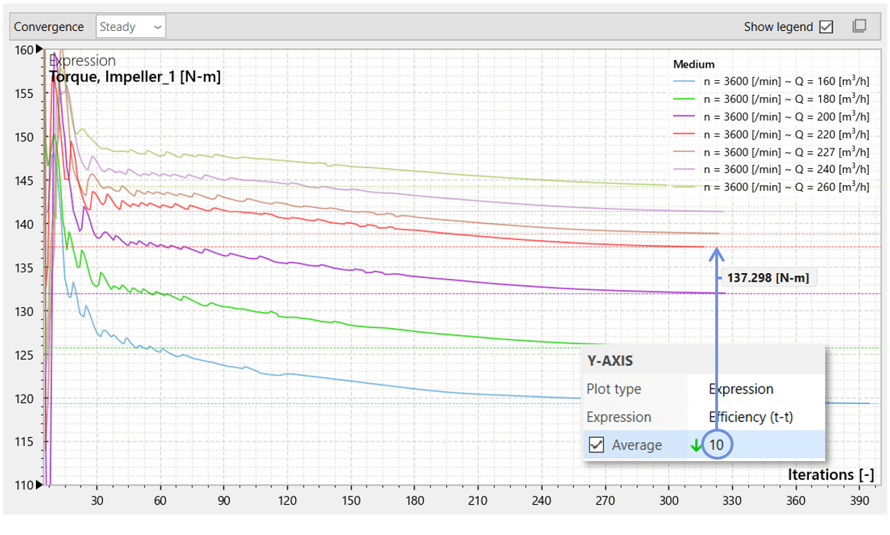 _images/average_diagram2.png