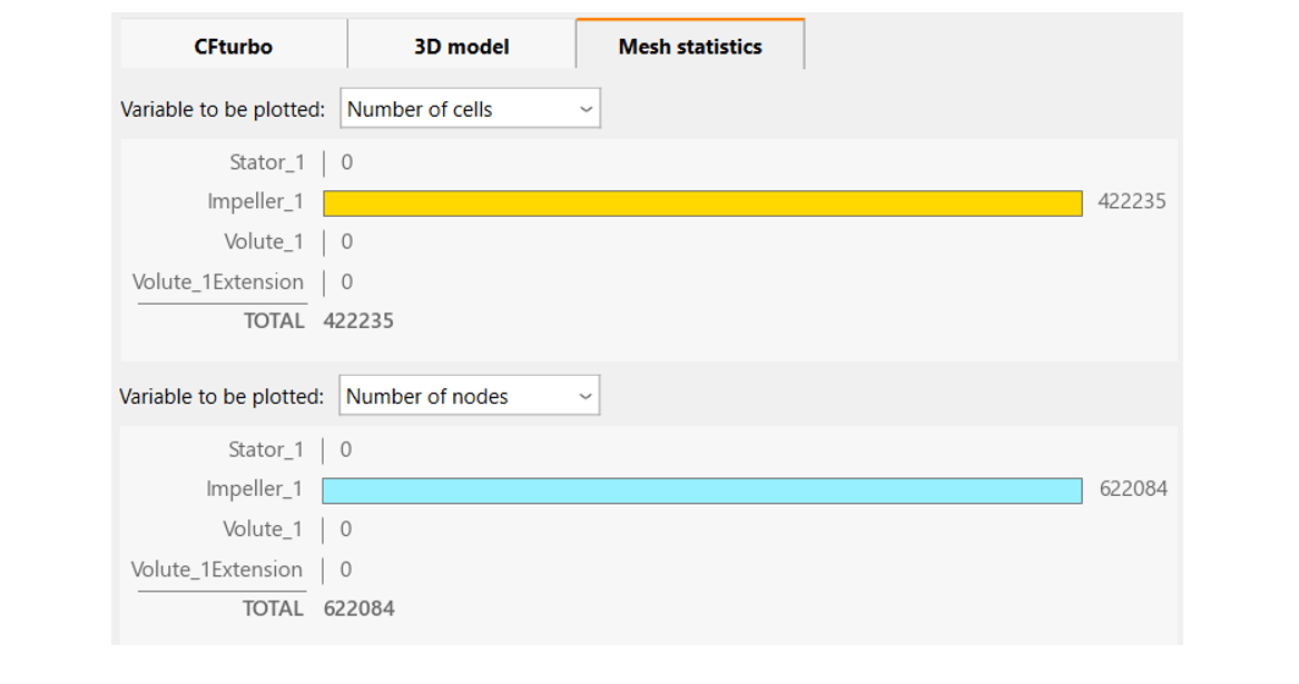_images/impeller_cells_nodes.png