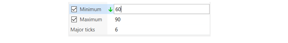 _images/minmax_ticks2.png