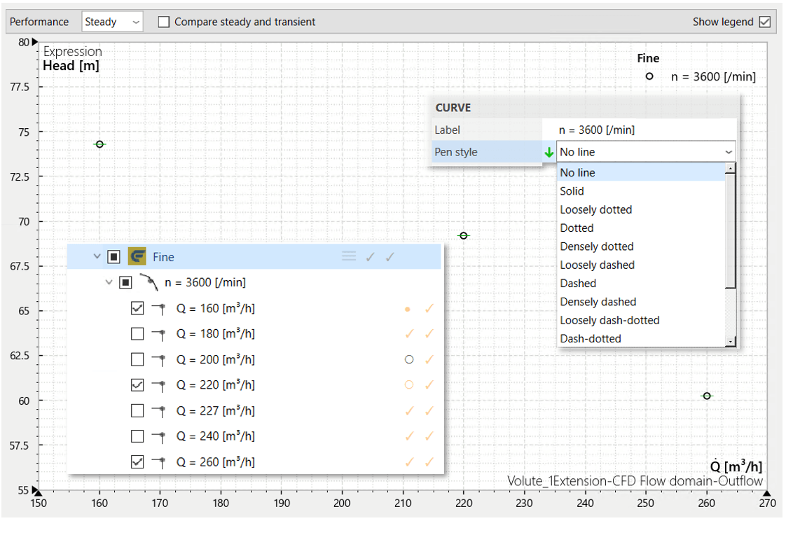 _images/perf_singleOPs_diagram2.png