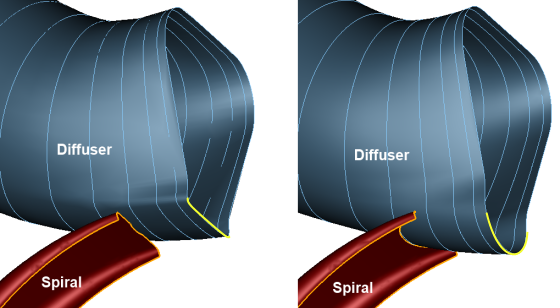 Vergleich eines Diffuser base form factors von 0,2 und 1,0 für einen Spiralenquerschnitt vom Typ Line Segments